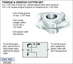 Tongue & Groove Cutter Set