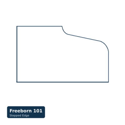 Door Edge Detail Top Cutter — Profile 101, 3/4"–7/8" Material, Pro-Line (1-1/4" Bore)