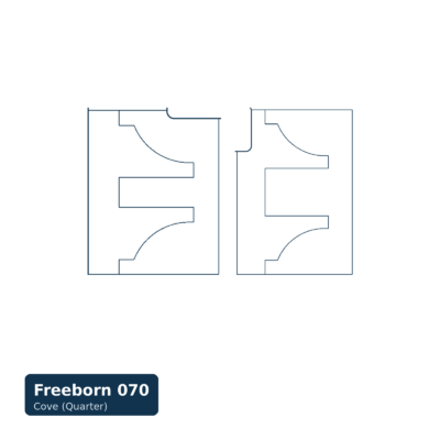 Double-Sided Cope & Pattern Set (8-Piece) — Profile 070, Pro-Line (1-1/4" Bore)