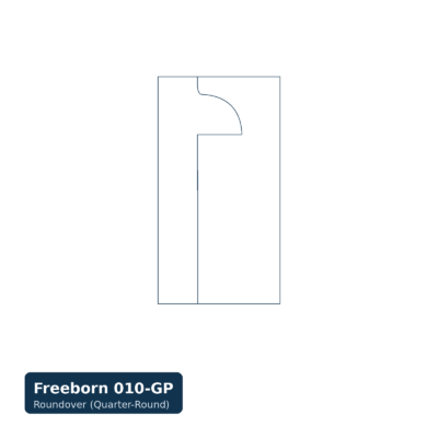 Glass Panel Set (4-Piece) — Profile 010, Pro-Line (1-1/4" Bore) - Carbide