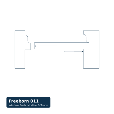 Window Sash Set for Mortise & Tenon (5-Piece) — Profile 011, Pro-Line (1-1/4" Bore)