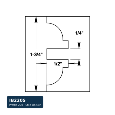 Schmidt Stile Backer — Profile 220