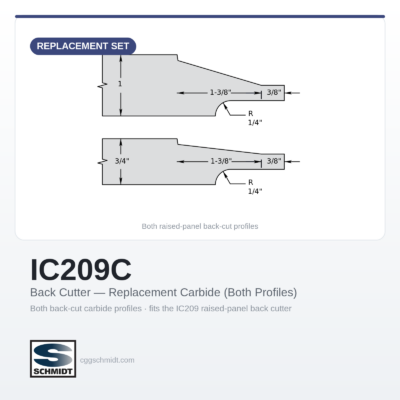 Replacement Carbide Cutters for IC209 Raised Panel Back Cutter