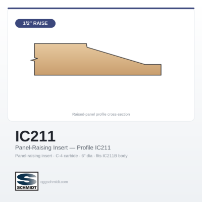 Panel-Raising Insert — 1/2″ Raise, Profile IC211 (IC211B Body)