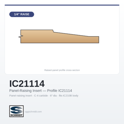Panel-Raising Insert — 1/4″ Raise, Profile IC21114 (IC210B Body)