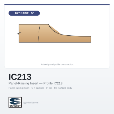 Panel-Raising Insert — 1/2″ Raise, 5° Bevel, Profile IC213 (IC213B Body)