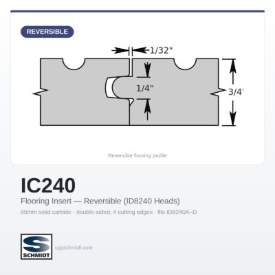 60mm Standard Flooring Insert for ID8240 Series Heads