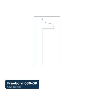 Glass Panel Set (4-Piece) — Profile 030, Mini-Pro (3/4" Bore)