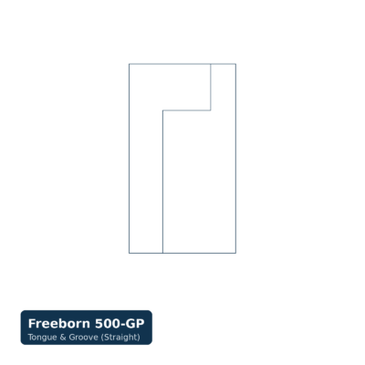 Glass Panel Set (4-Piece) — Profile 500 Tongue & Groove, Mini-Pro (3/4" Bore)